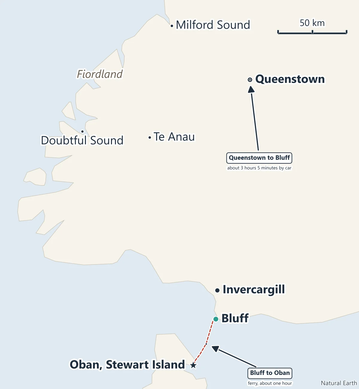 Map of the far south of New Zealand: Queenstown, Te Anau, Milford Sound and Doubtful Sound in Fiordland, Invercargill and Bluff on the south coast, and the ferry from Bluff to Oban, Stewart Island; Queenstown to Bluff is about 3 hours 5 minutes by car